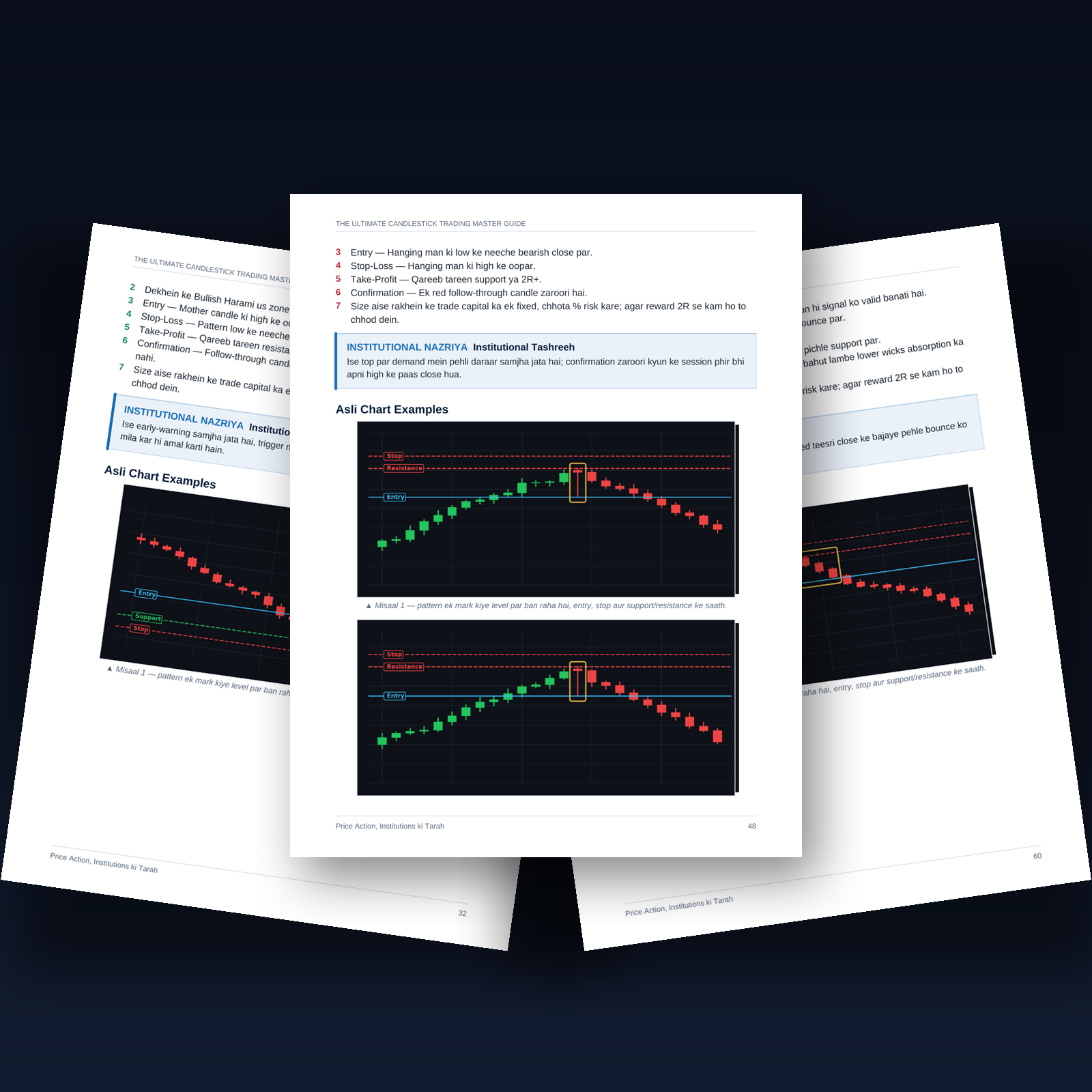 Candlestick Trading Master Guide interior preview