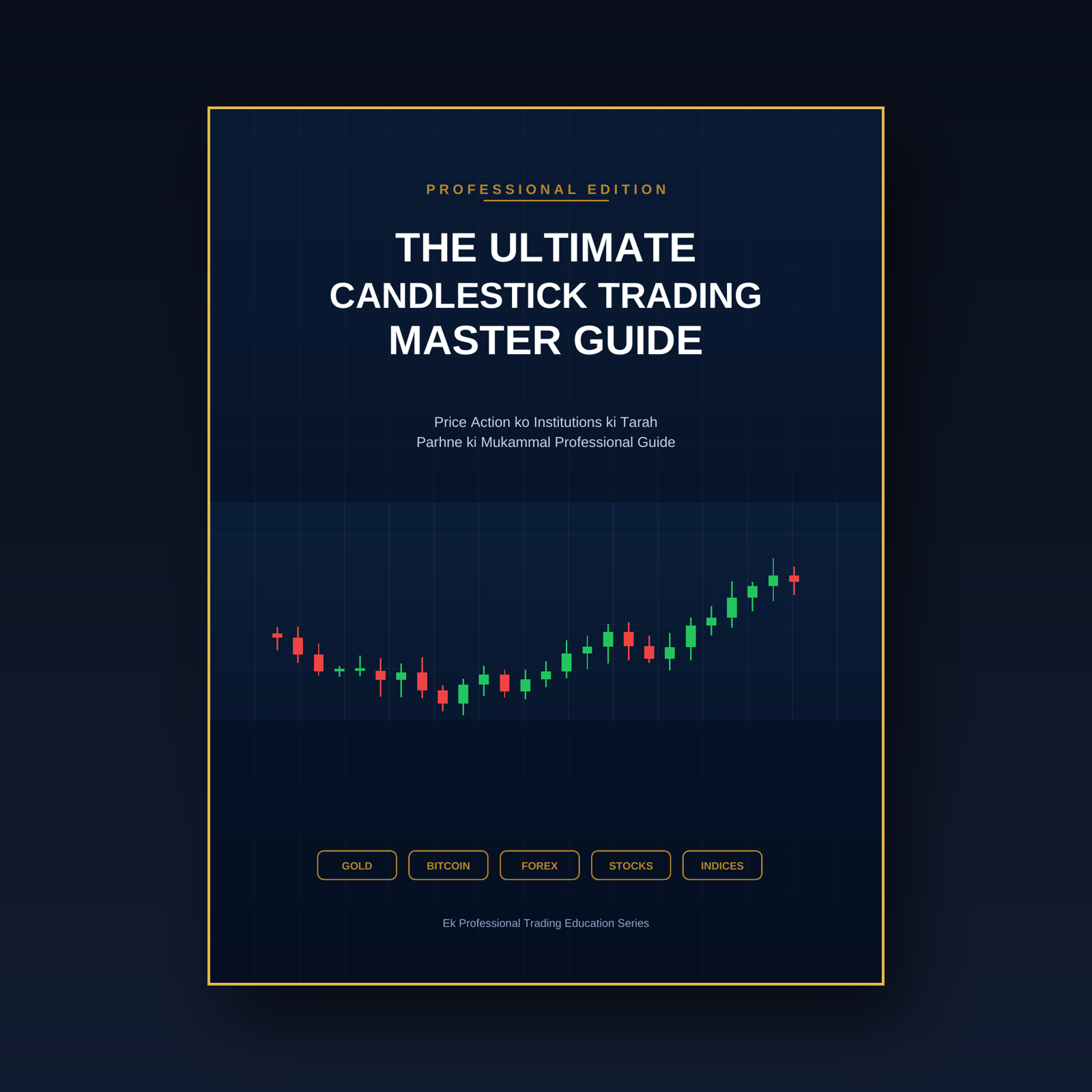 The Ultimate Candlestick Trading Master Guide