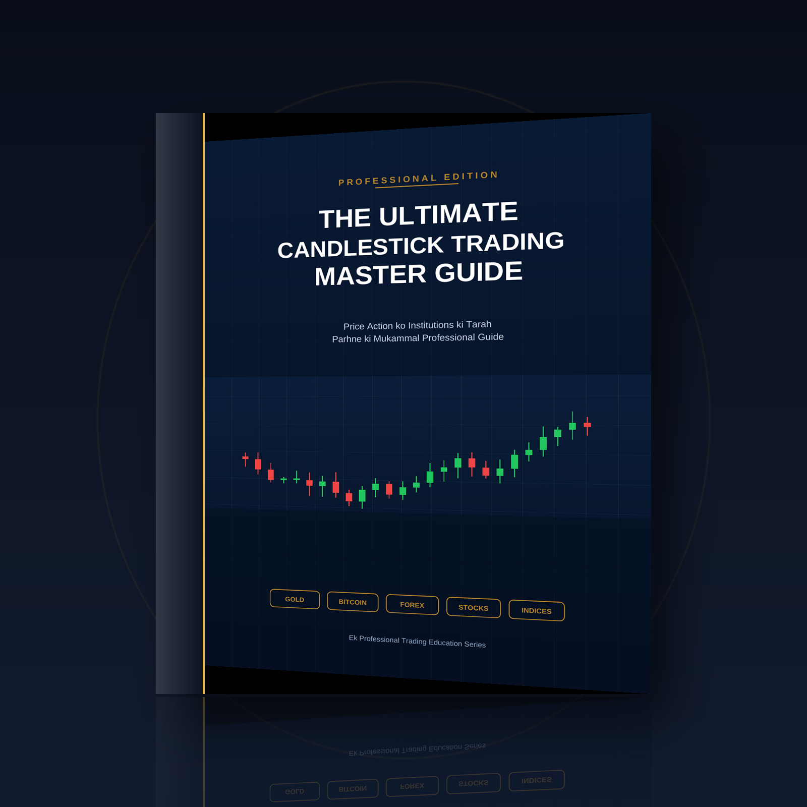 Candlestick Trading Master Guide 3D mockup